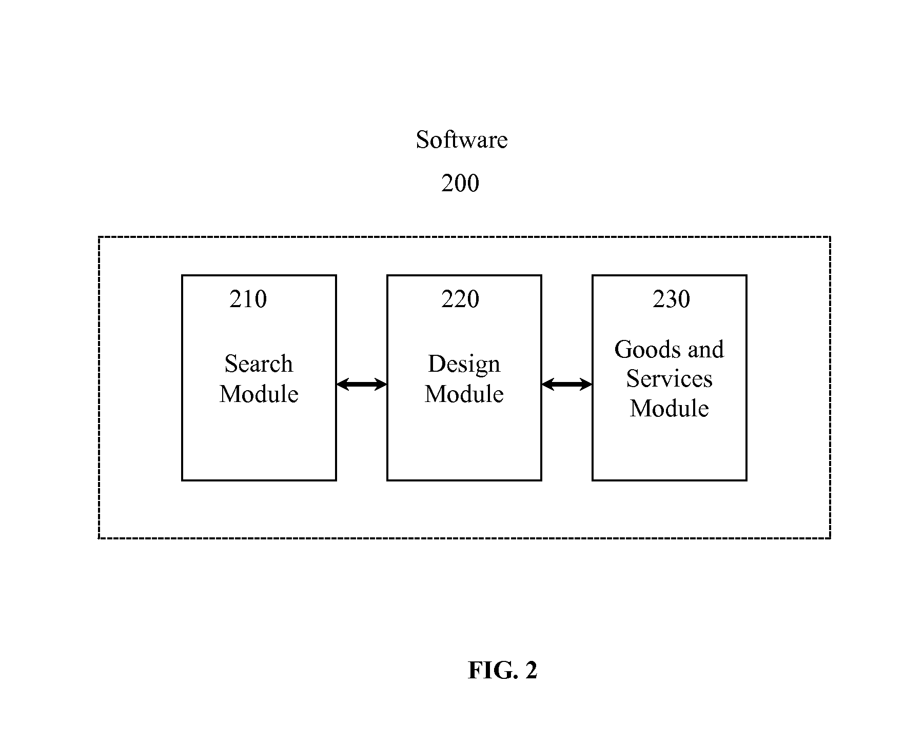 Systems and methods for searching residential and commercial property, modifying properties in the result set, and integrating those modifications with service providers