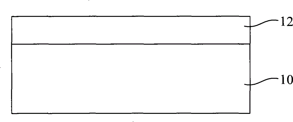 Ion implantation method and manufacturing method of semiconductor device