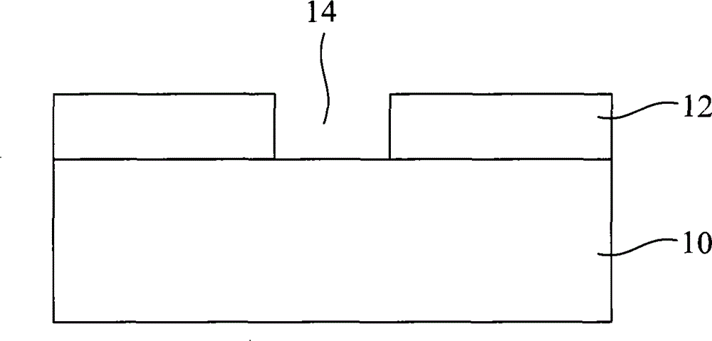 Ion implantation method and manufacturing method of semiconductor device