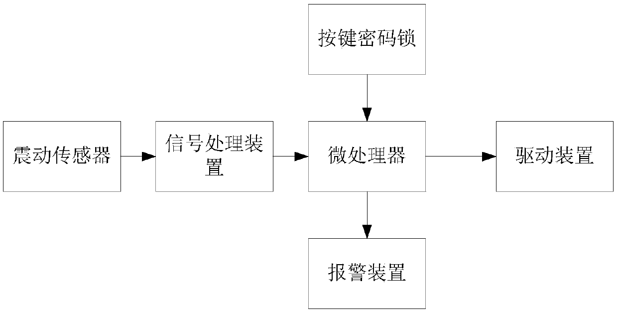 Anti-electricity-stealing device for household electric meter