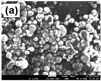 Calcium alginate composite microspheres for stabilizing water-in-oil type Pickering emulsion and preparation method thereof