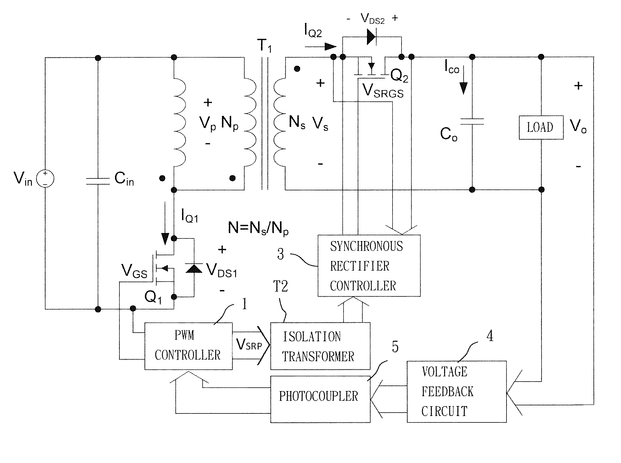 Isolated converter with initial rising edge PWM delay
