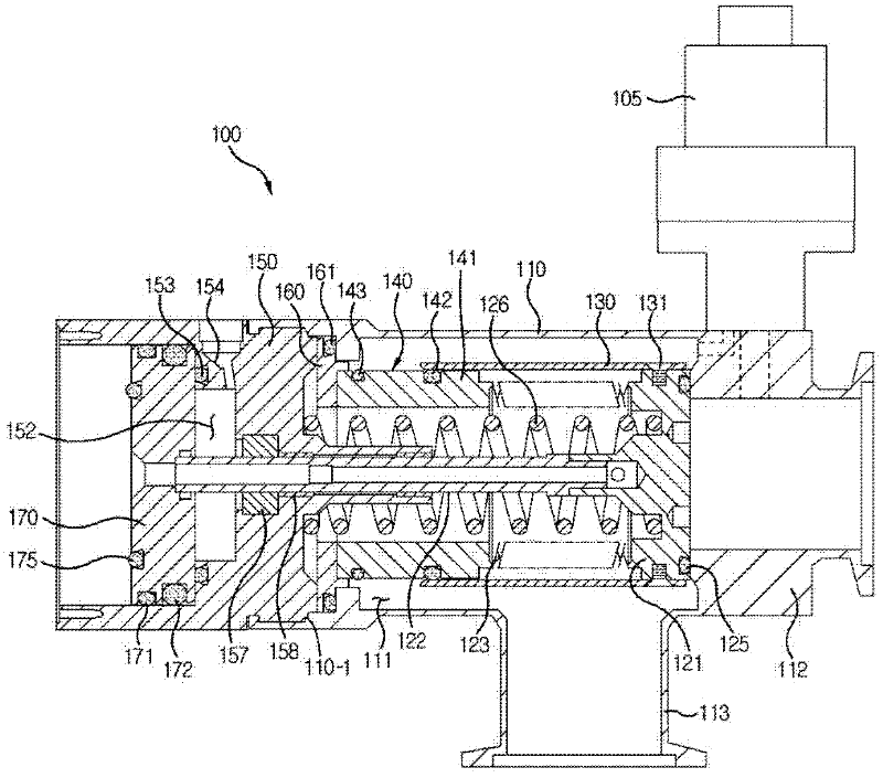 Valve for vacuum process