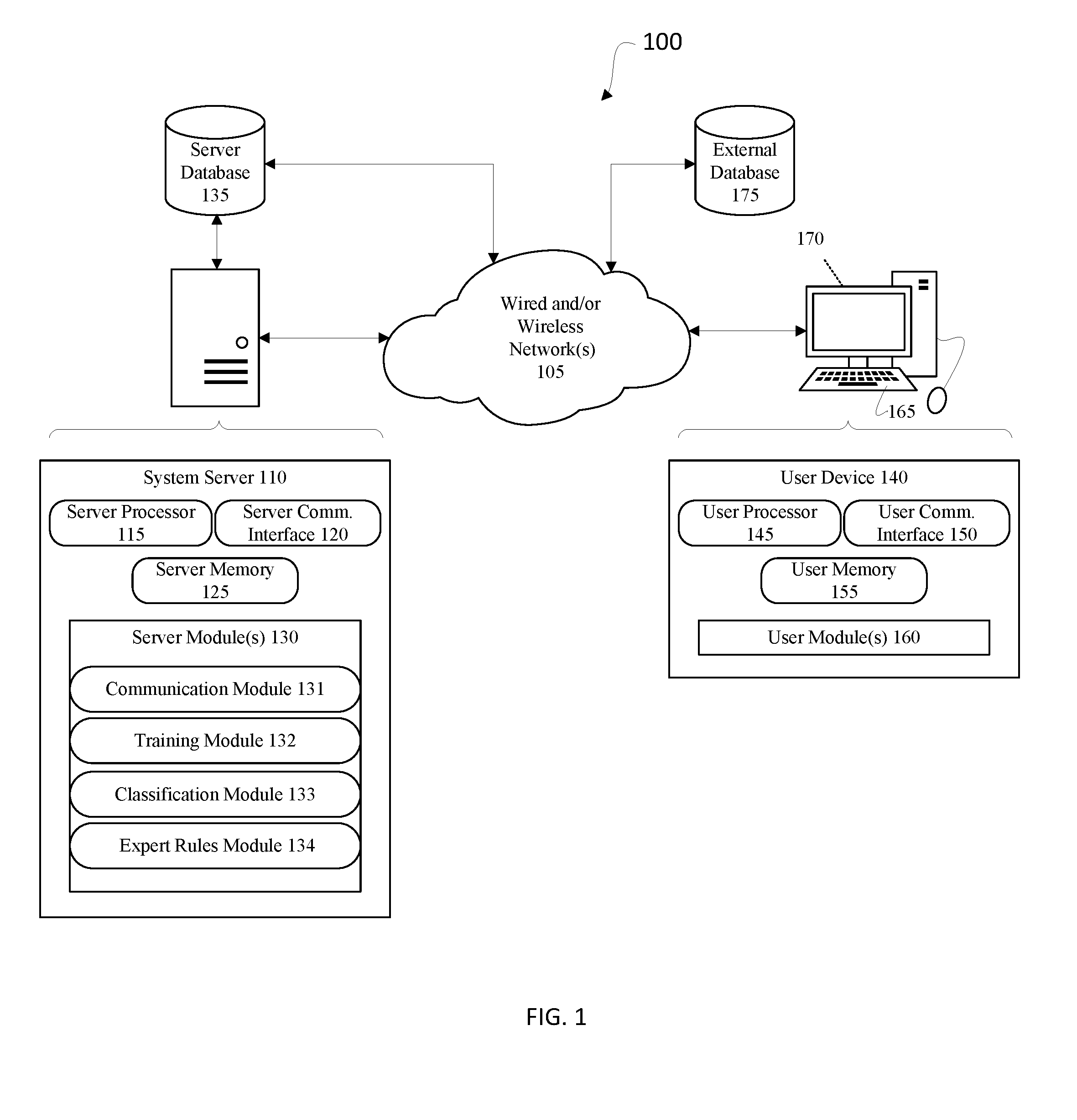System and method in support of digital document analysis