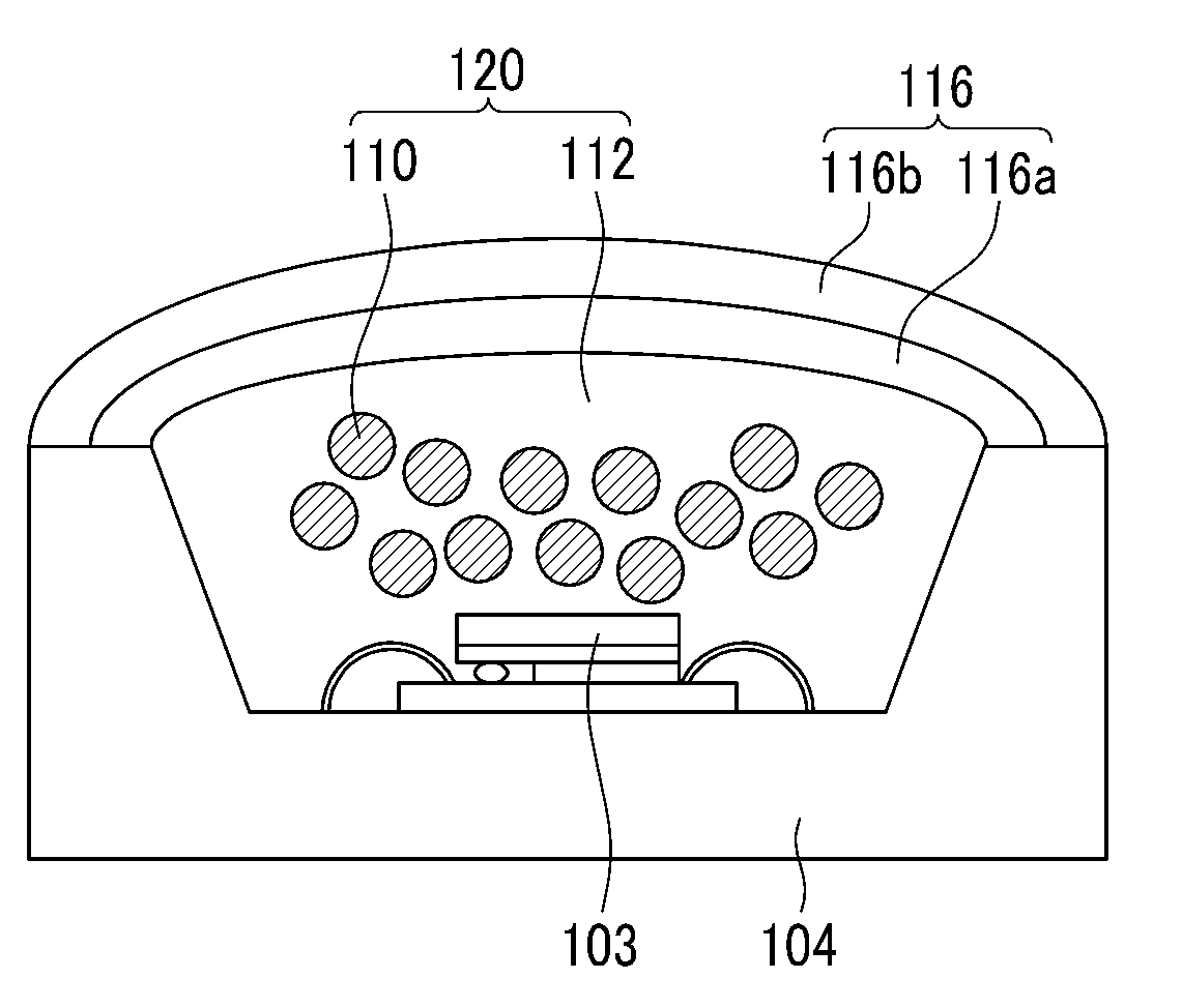 Optoelectronic device and stacking structure