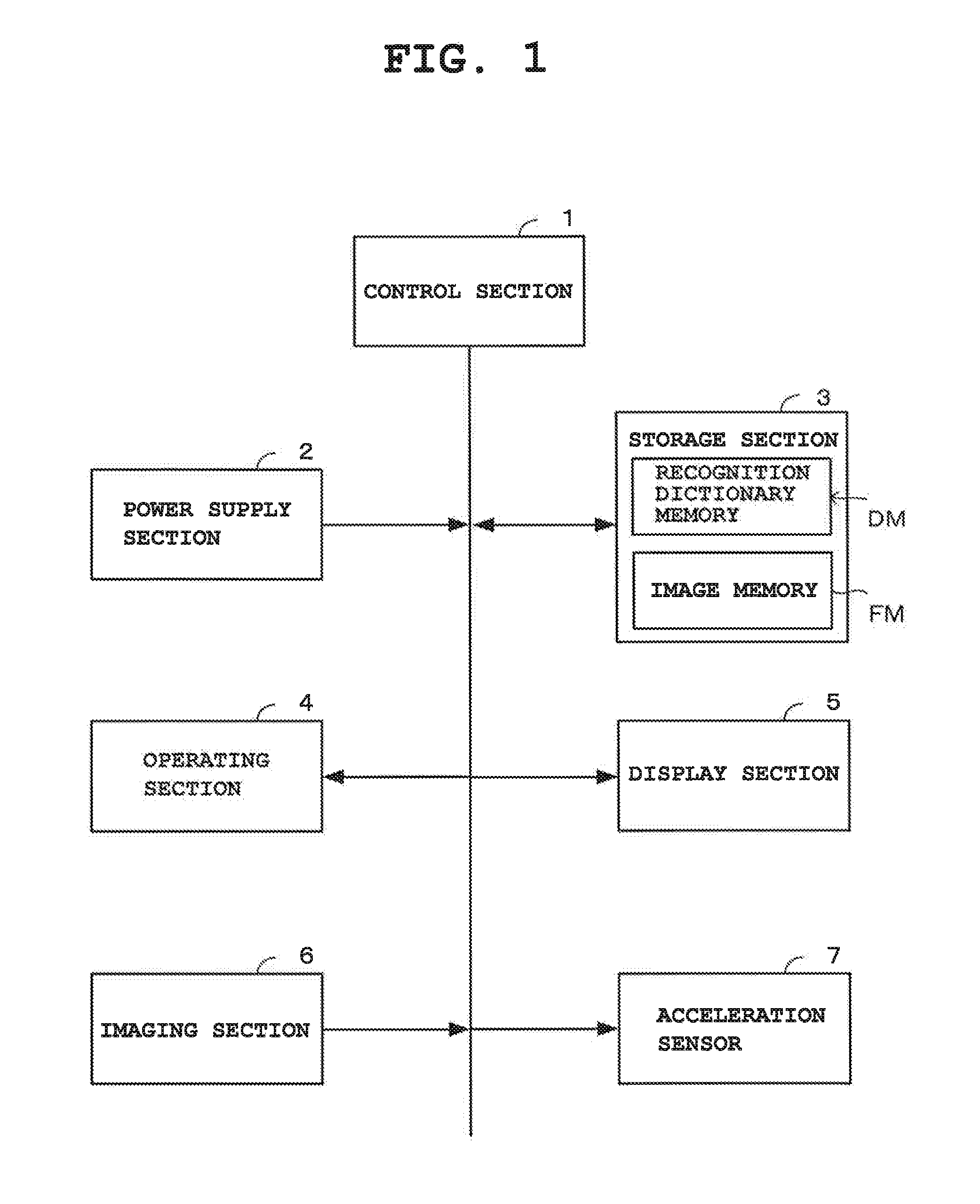 Character recognition device and recording medium