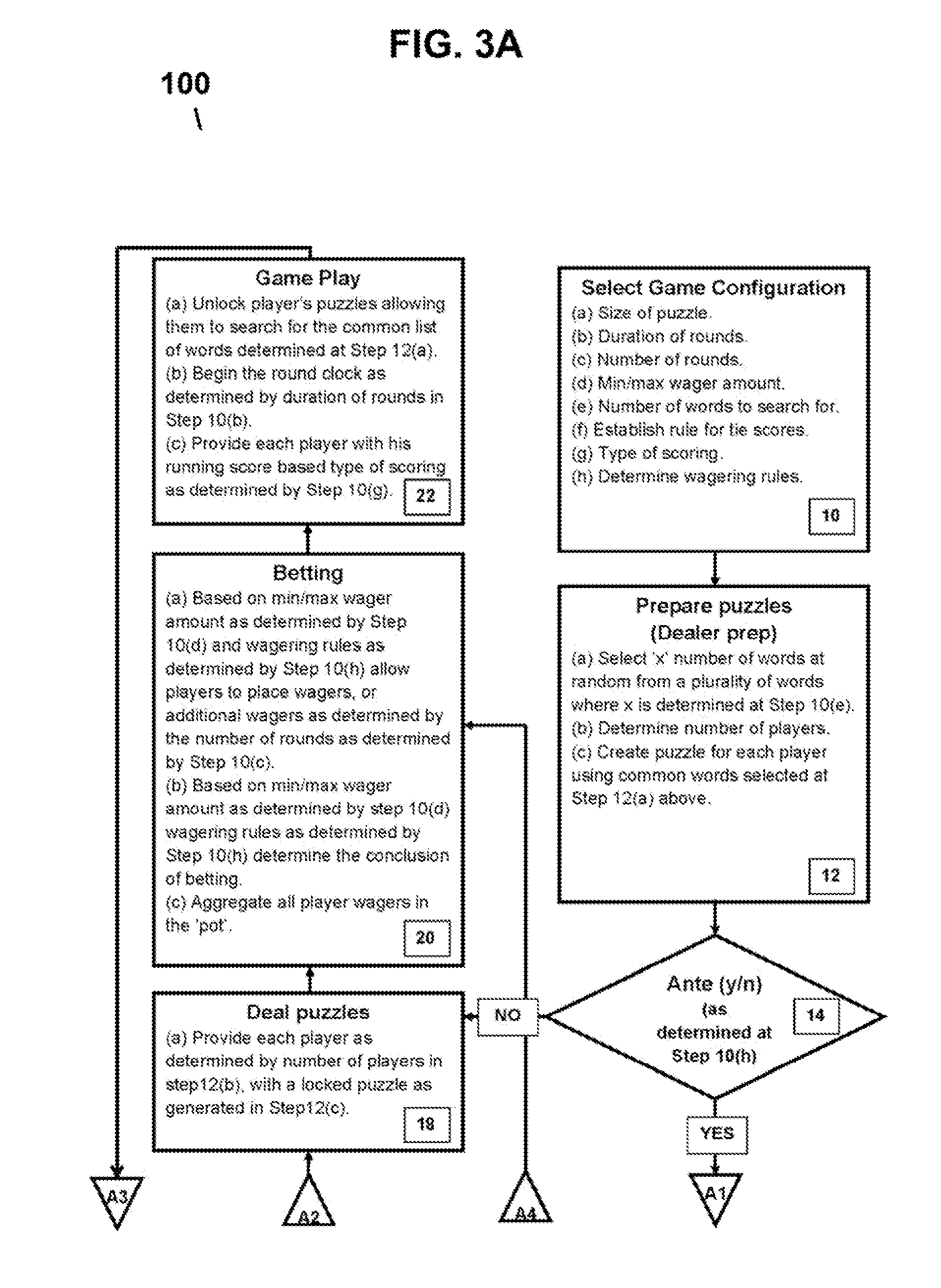 System and method for providing and managing a competitive puzzle-based game having at least one risk element and at least one advertising element
