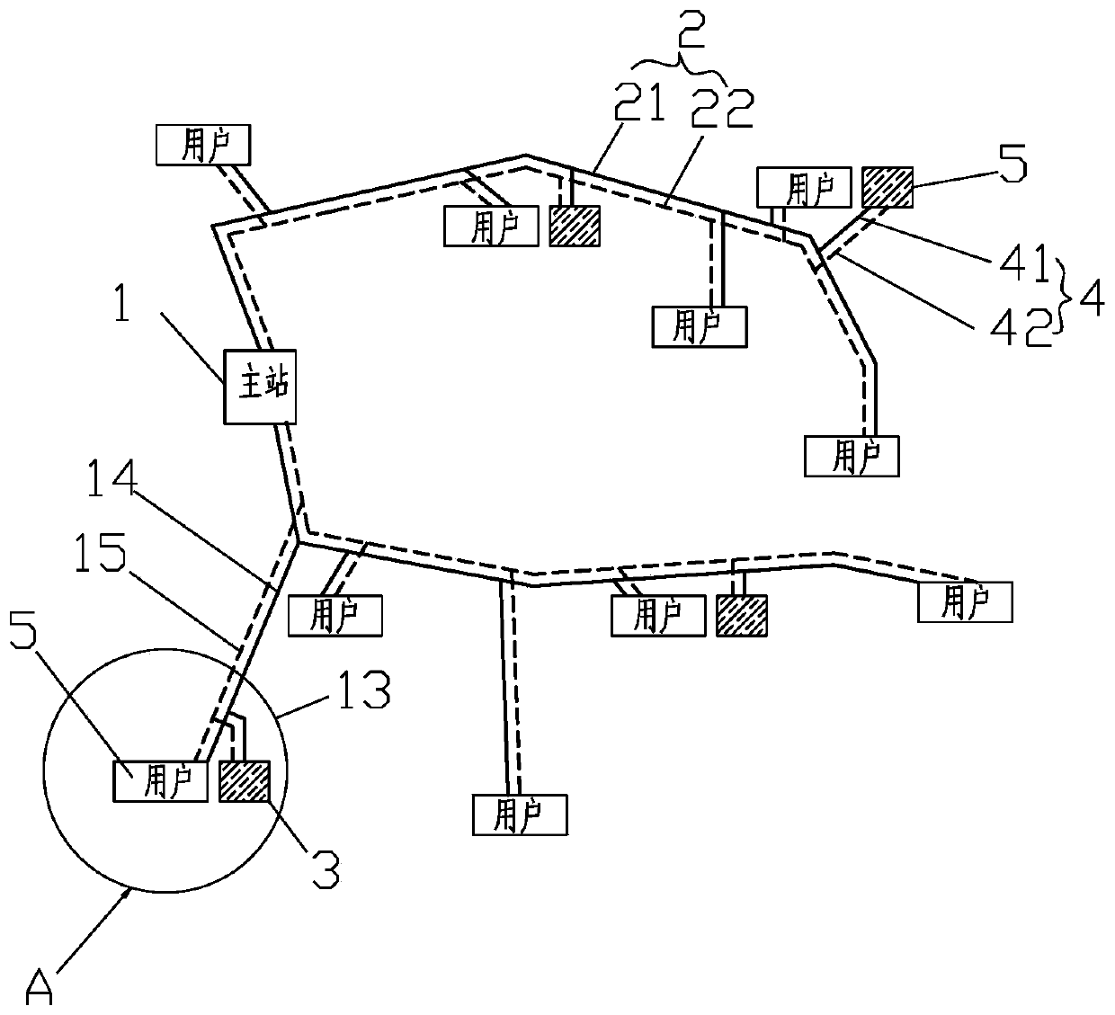 A Method of Regional Centralized Energy Supply