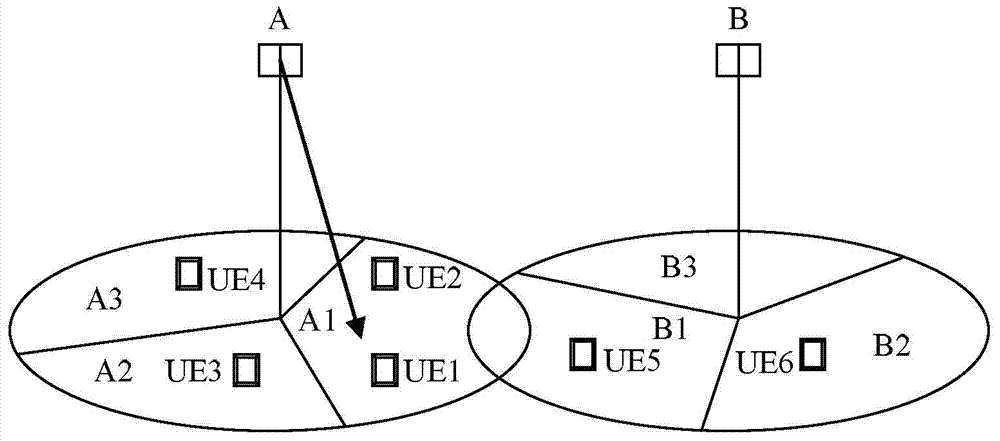 Overhead information transmission method, base station, terminal and system