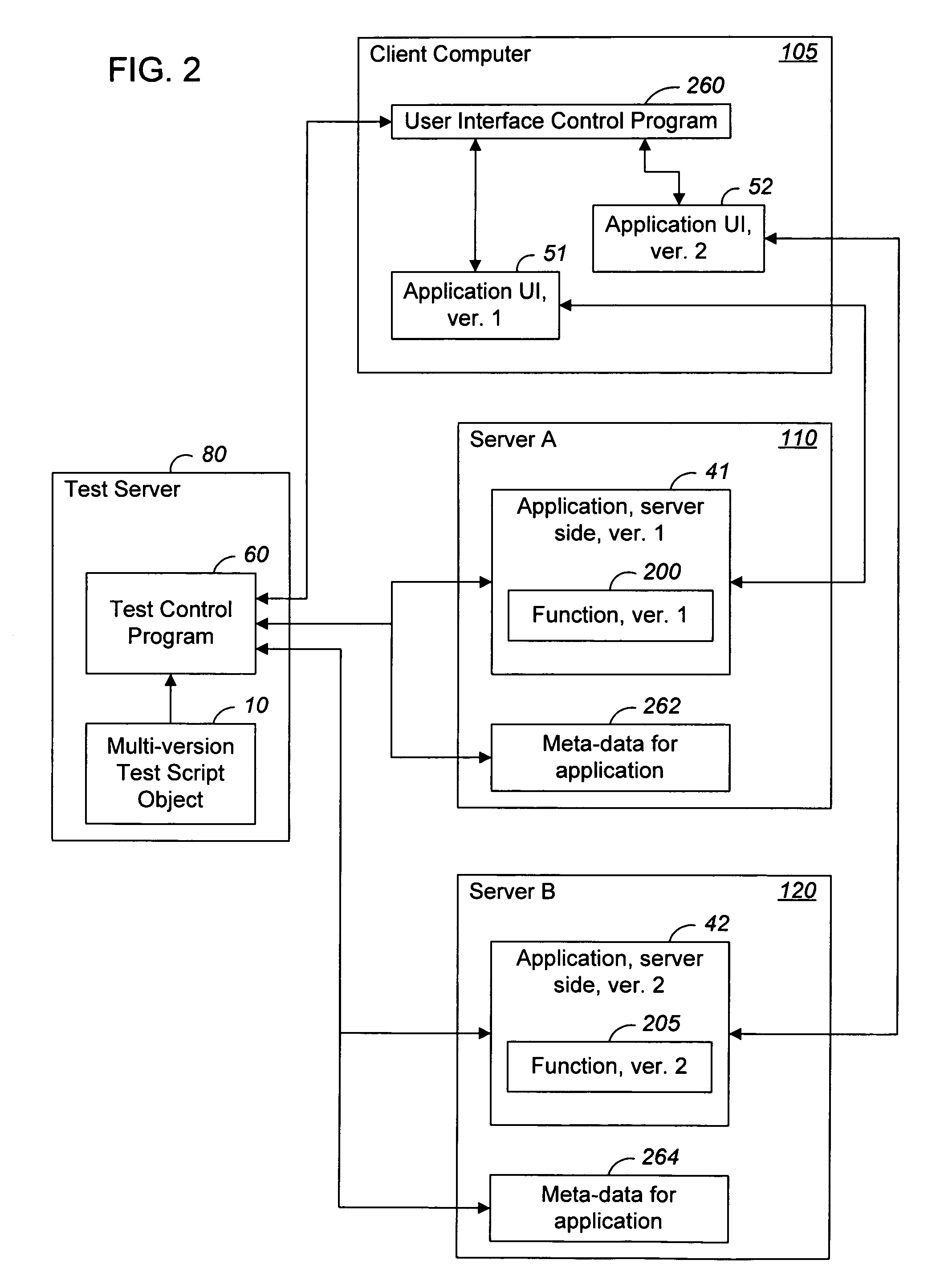 Handling parameters in test scripts for computer program applications