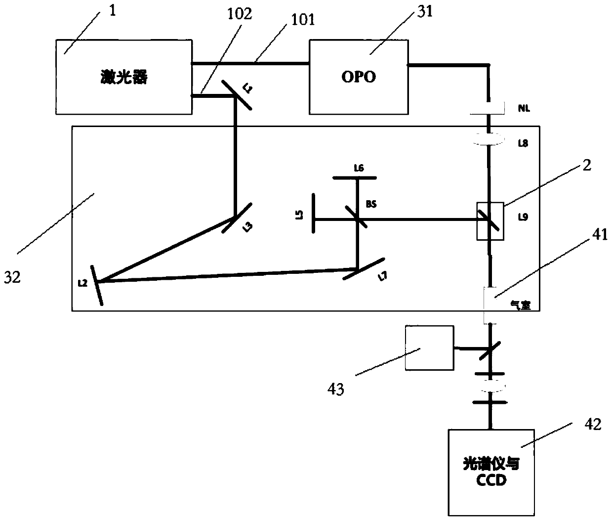 Detection system of oil-consuming device
