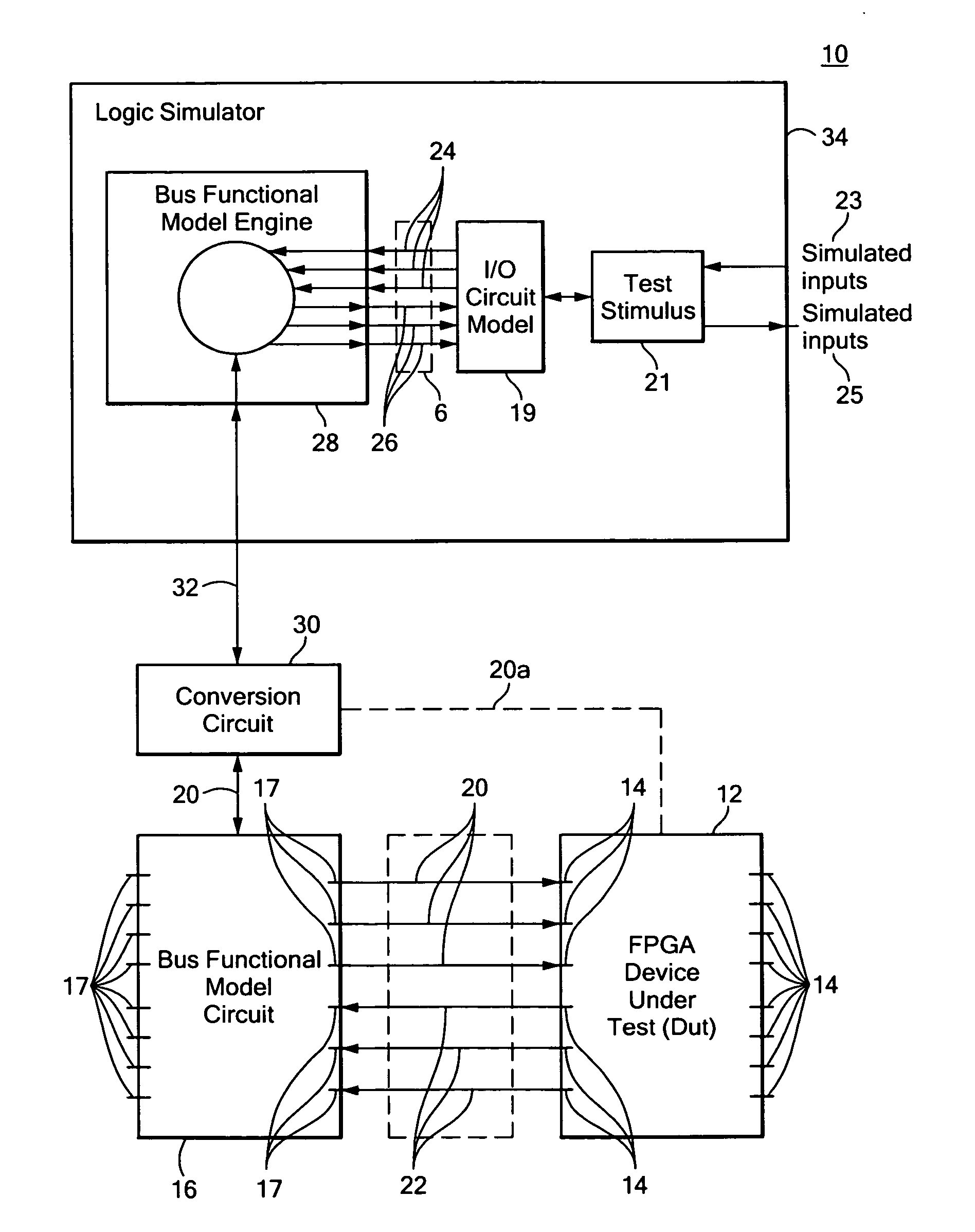 FPGA emulation system