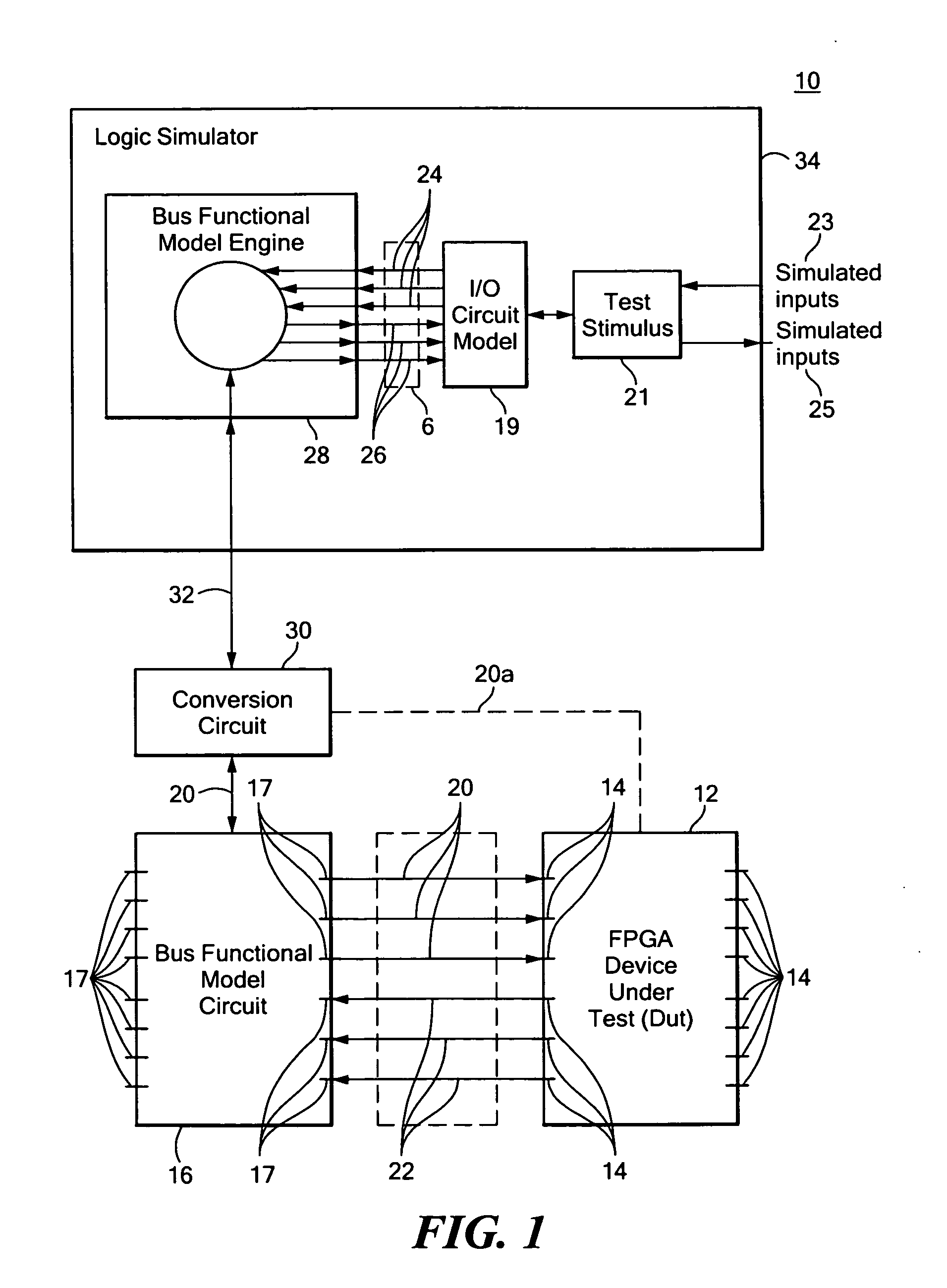 FPGA emulation system