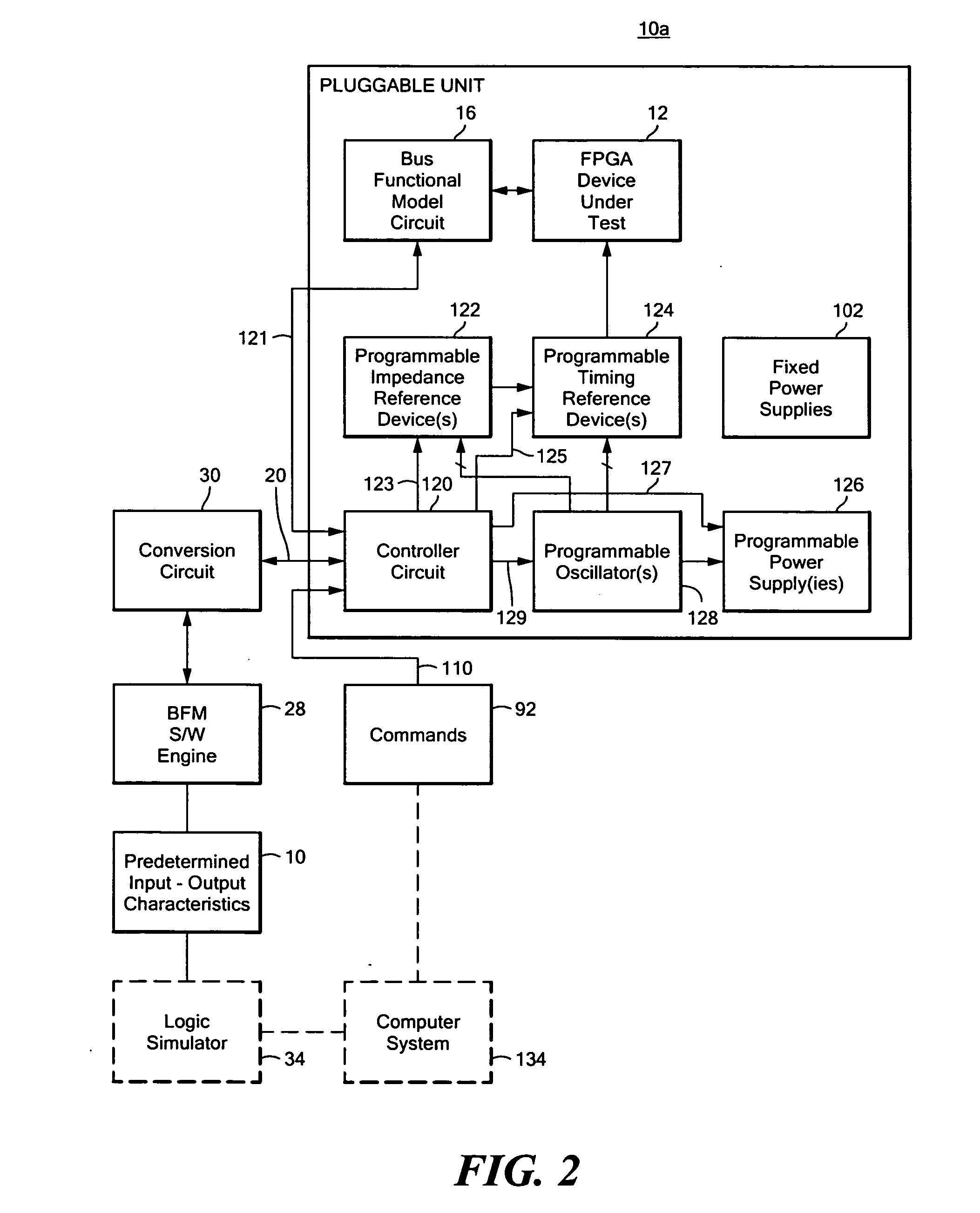 FPGA emulation system