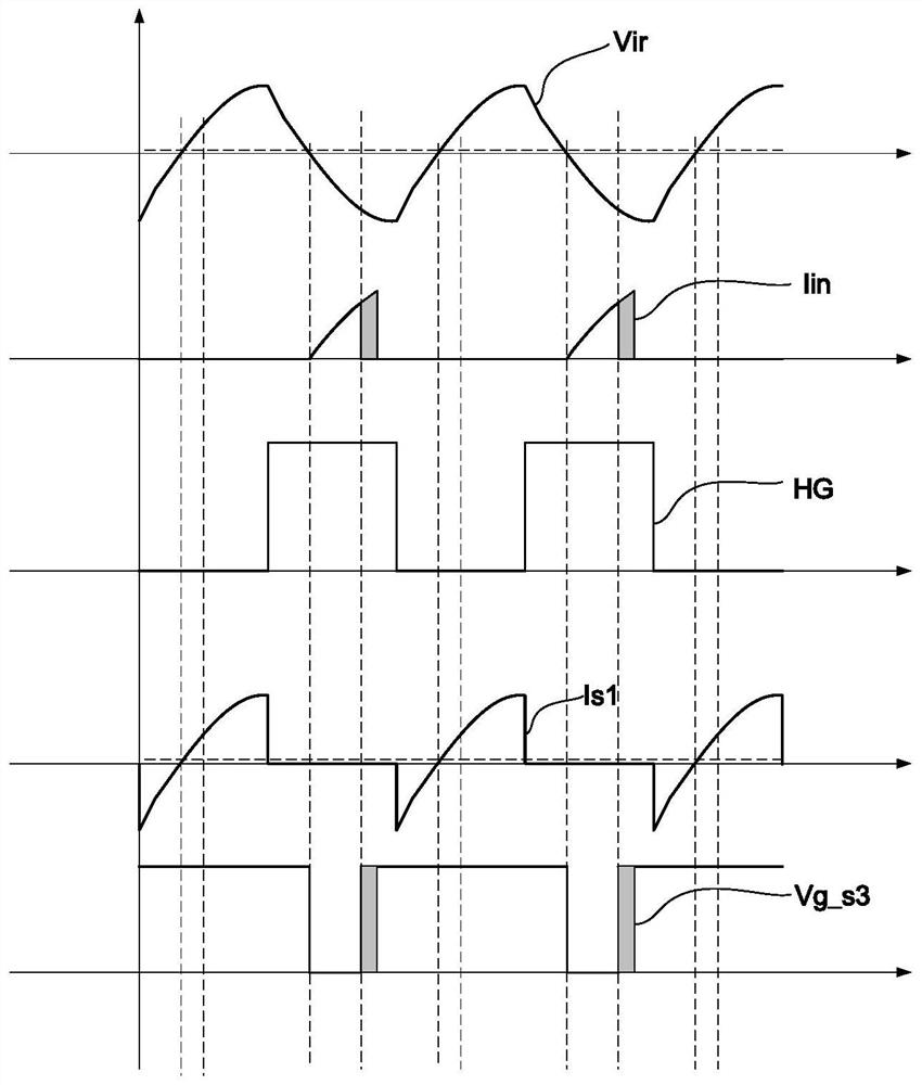 Power factor correction control circuit and driving power supply