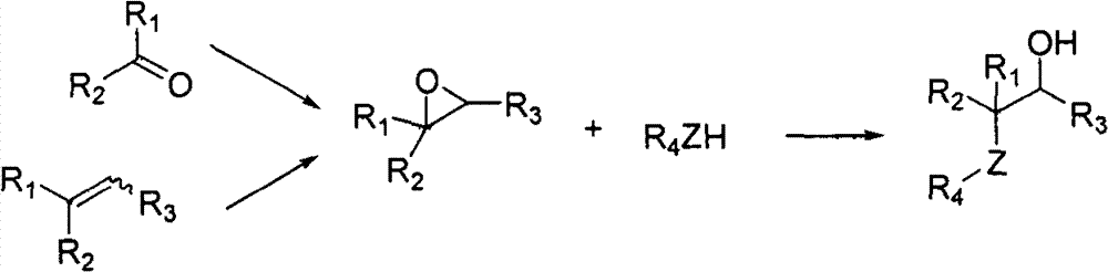 Splitting method of 2-hydracrylic acid racemic mixture