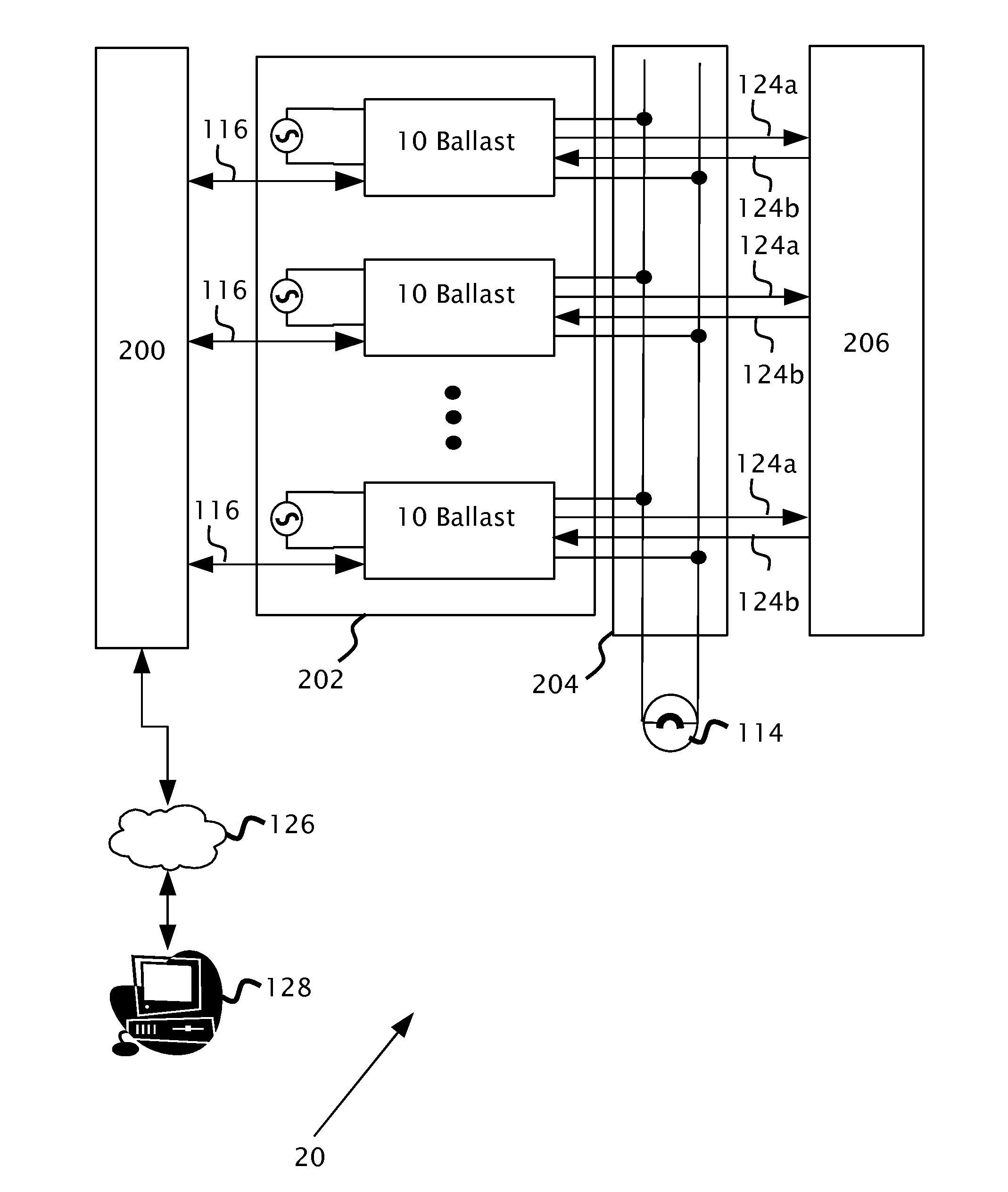 Parallel-Connected Ballast Circuits