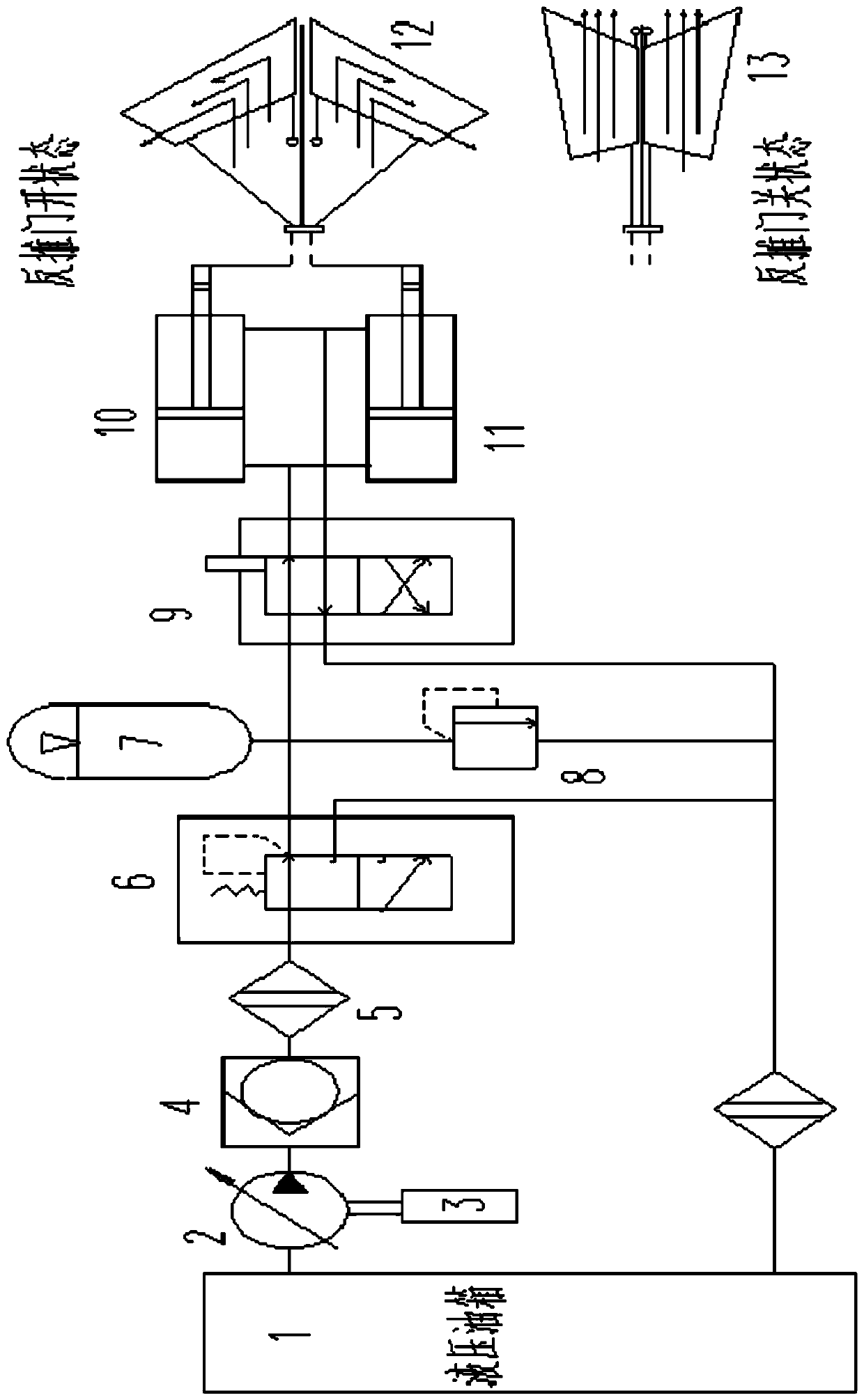 Aircraft engine reverse push door switch movement durability test device