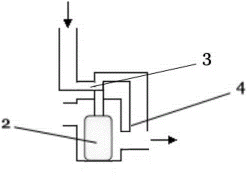 Automatic liquid following infusion head for soft bag infusion