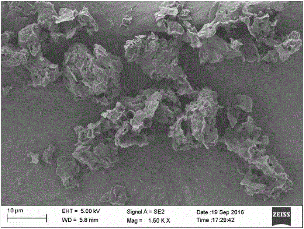 MMT (montmorillonite)-Gd-DTPA (diethylenetriaminepentaacetic acid) compound, synthetic method thereof and application of MMT-Gd-DTPA compound to magnetic resonance diagnosis for digestive tract