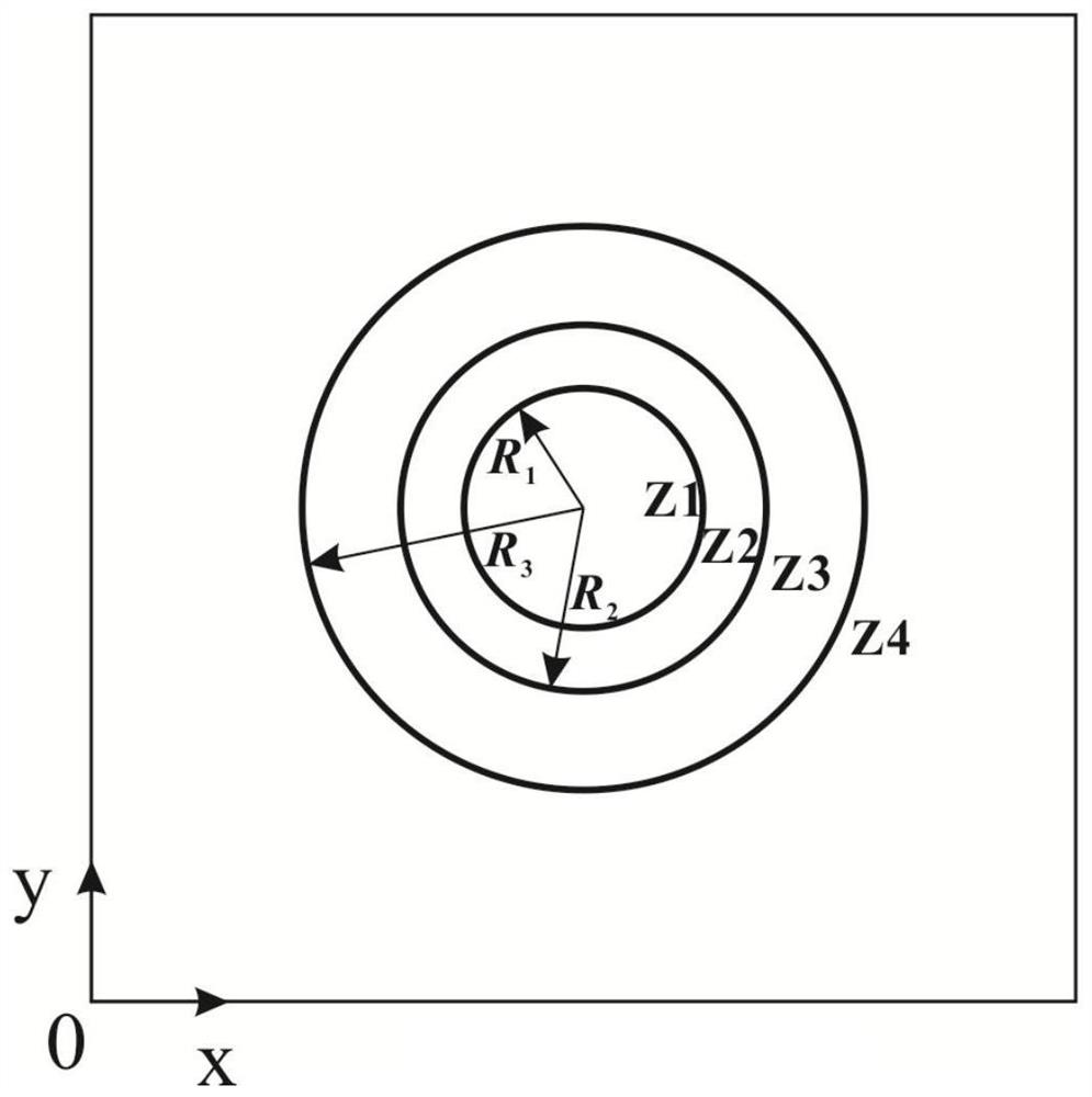 Two-dimensional thermal invisibility cloak processing method and thermal invisibility cloak based on reverse identification