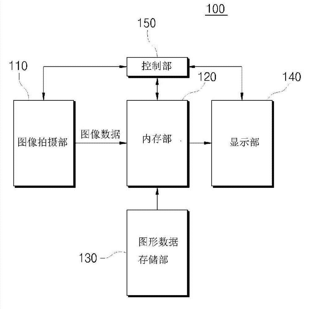 Superposing processing device of vehicle-mounted camera images and method thereof