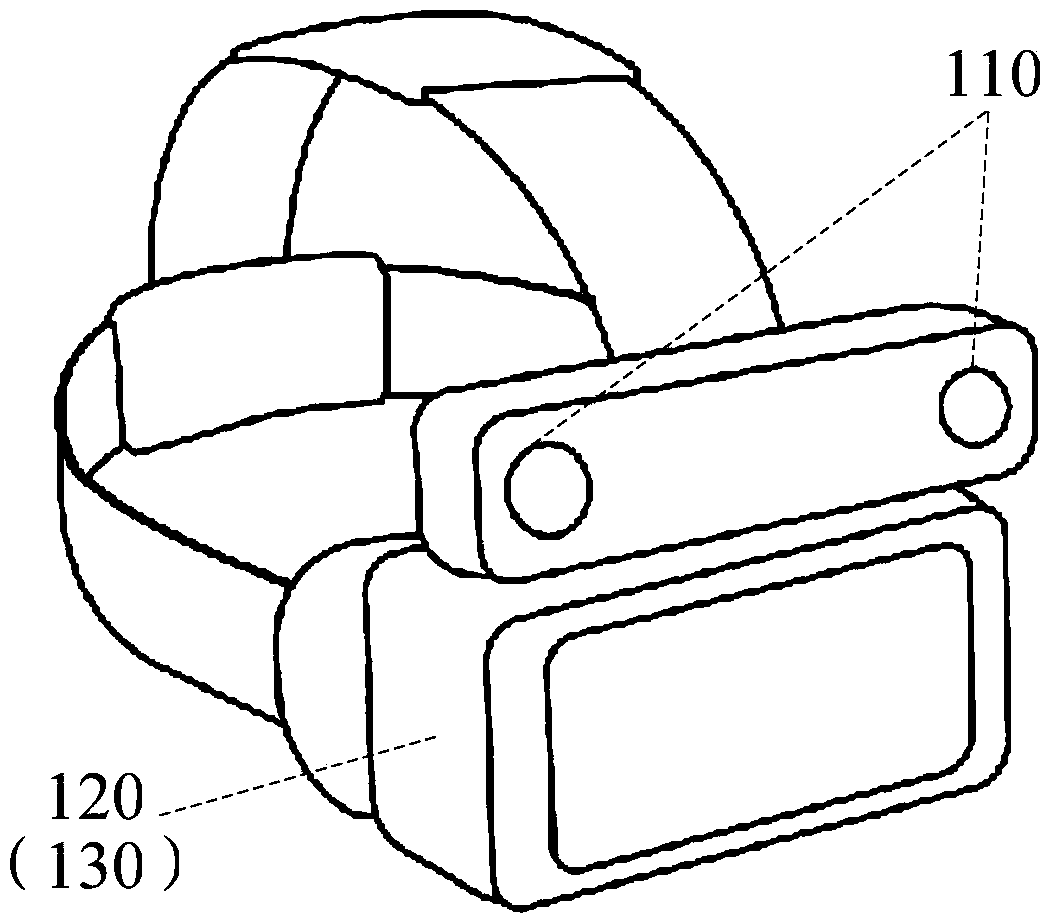 A virtual reality interactive device with a 3D camera component