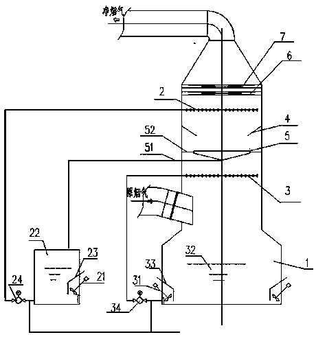 Double ph spray desulfurization tower two-way rectification liquid guide device