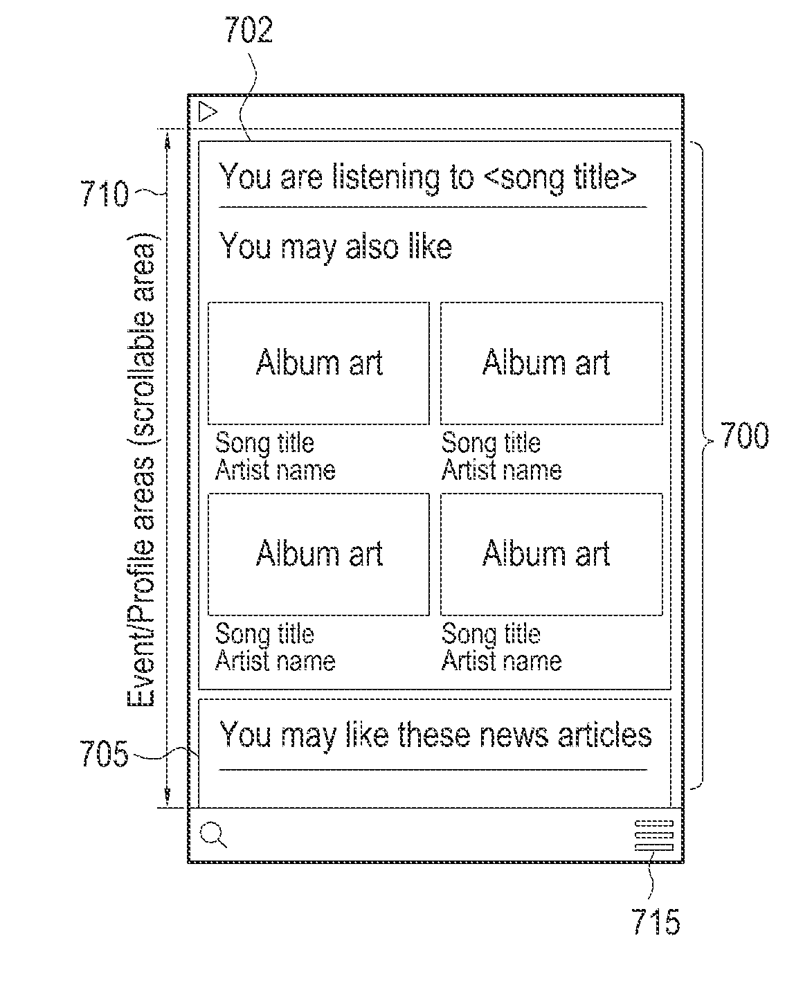 Method and mobile device for providing recommended items based on context awareness