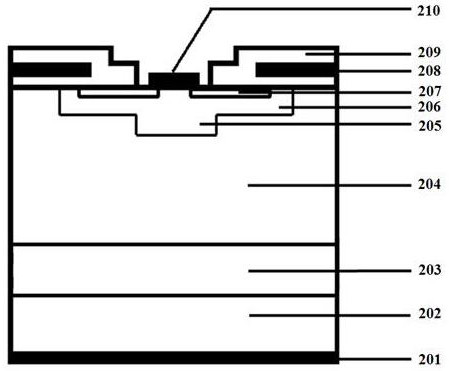 A kind of insulated gate bipolar transistor with quantum dot structure