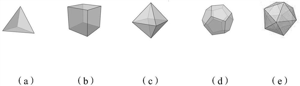 A Phase Distortion Compensation Method of Plane Wave Transcranial Sound Field