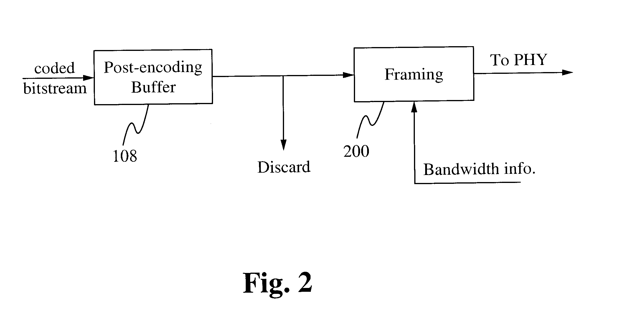 Dual-mode compression of images and videos for reliable real-time transmission