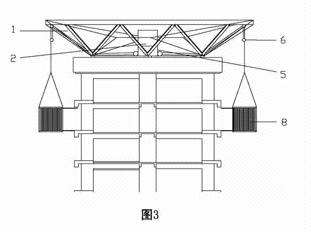 Roof hoisting apparatus based on whole life cycle of building and introduced from exterior wall of construction part