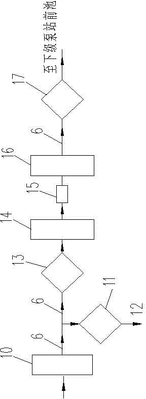 Safe operation scheduling system and safe operation scheduling method for water conveyance project in hilly region