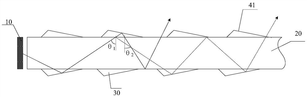 A kind of backlight module and display device