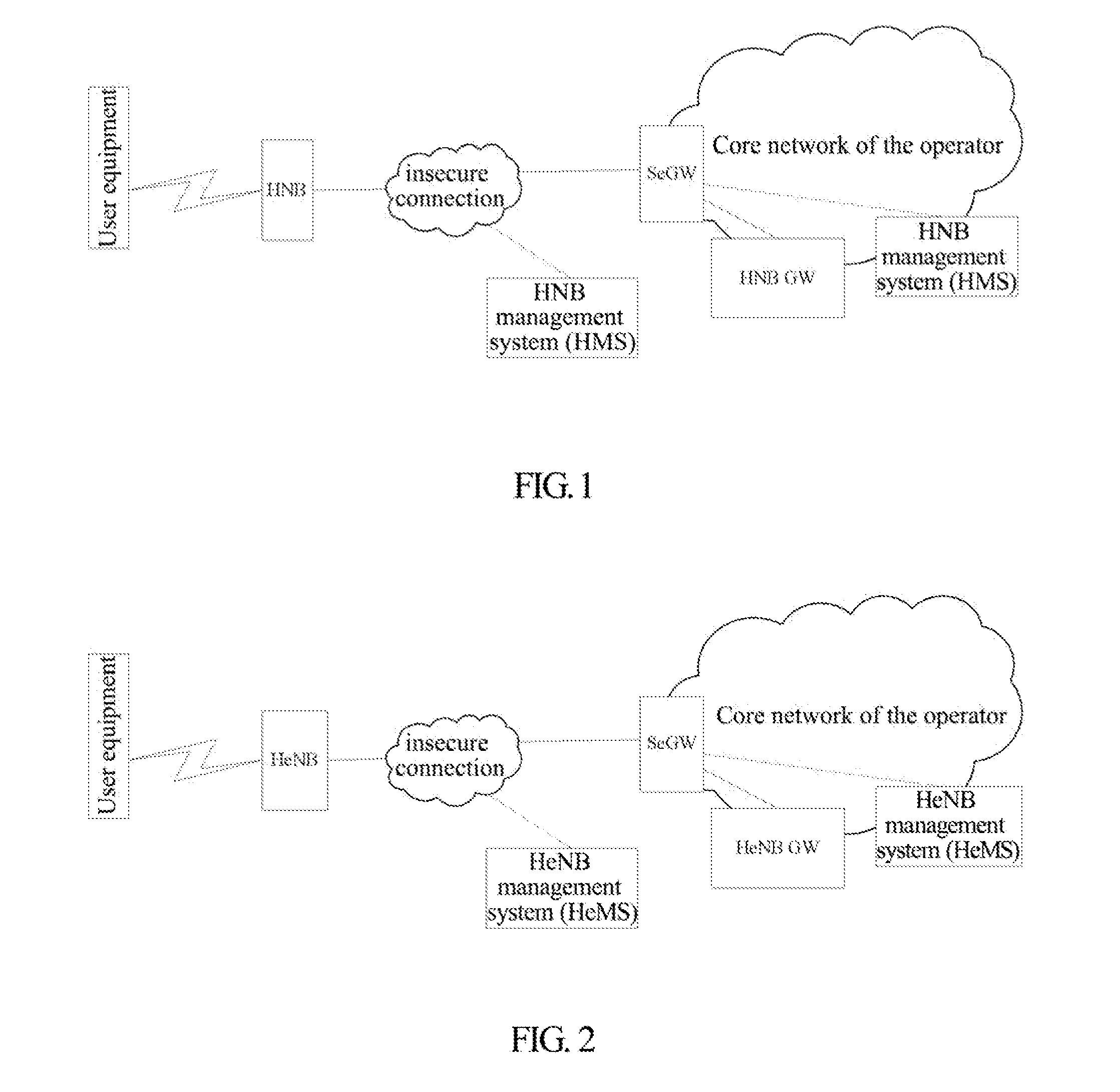 Network Accessing Device and Method for Mutual Authentication Therebetween