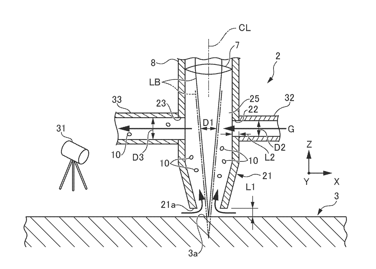 Laser processing method