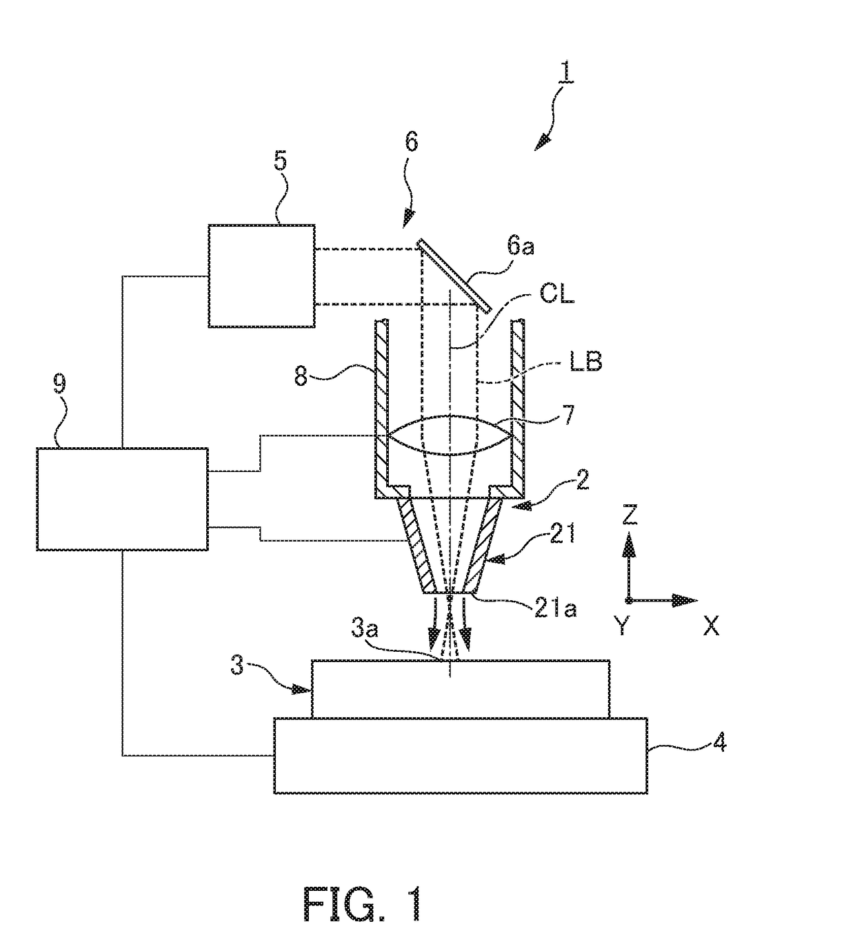 Laser processing method