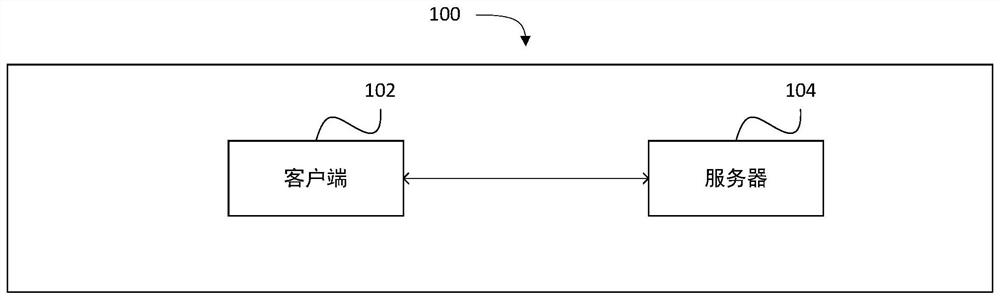 Beidou grid drawing method and device based on WebGL