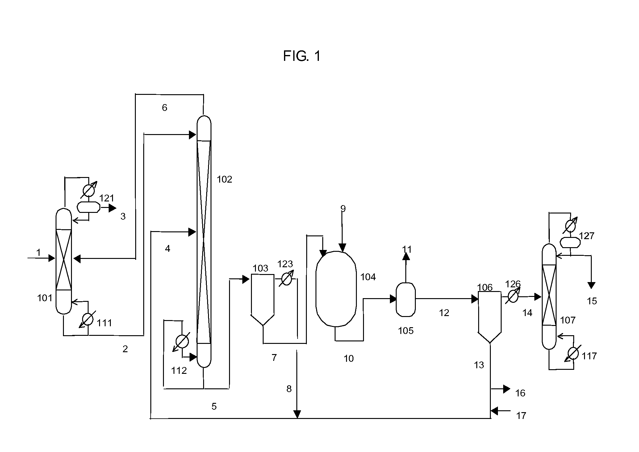 Isocyanate production process using composition containing carbamic acid ester and aromatic hydroxy compound, and composition for transfer and storage of carbamic acid ester
