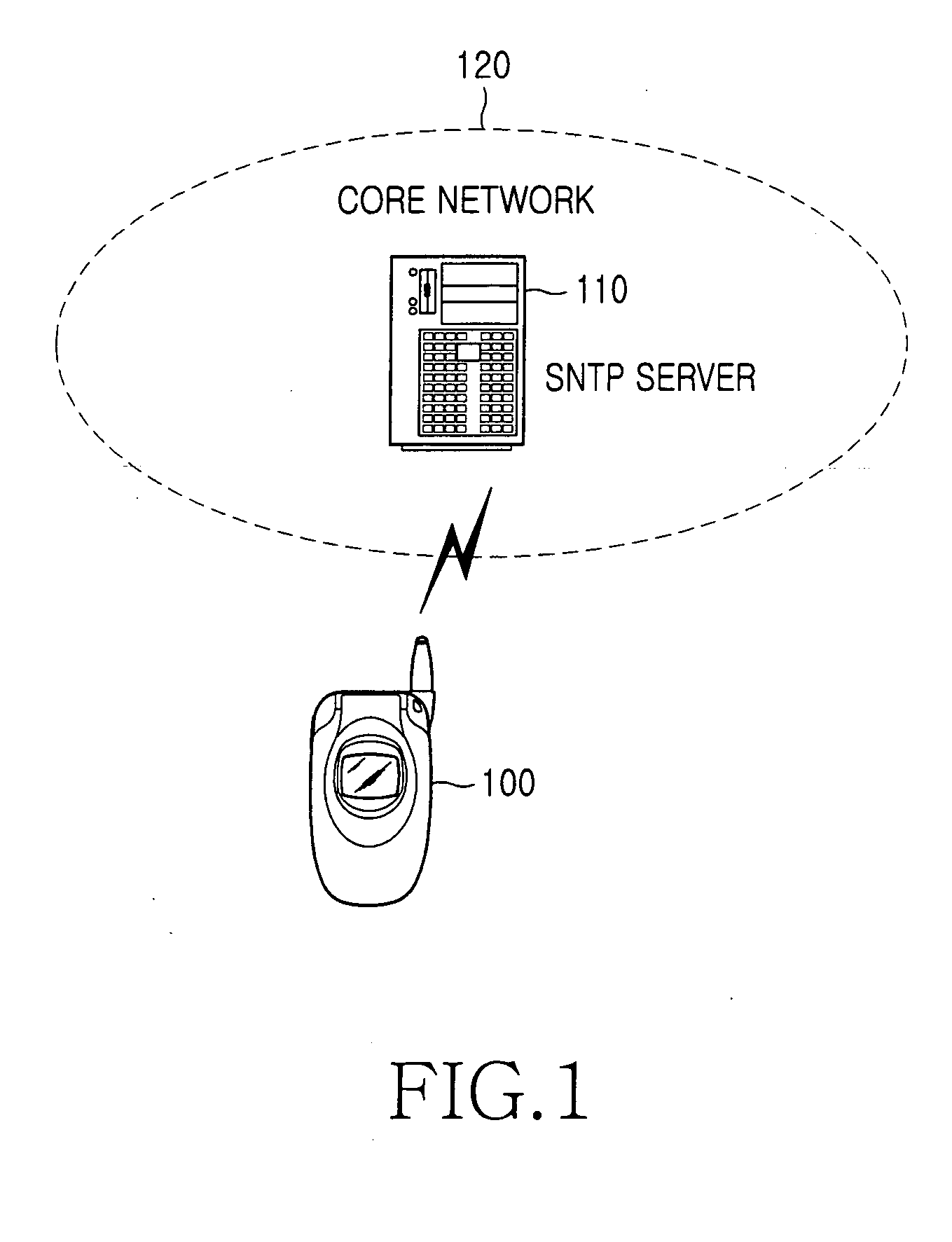 Time synchronization method in mobile station based on asynchronous scheme and system using the same