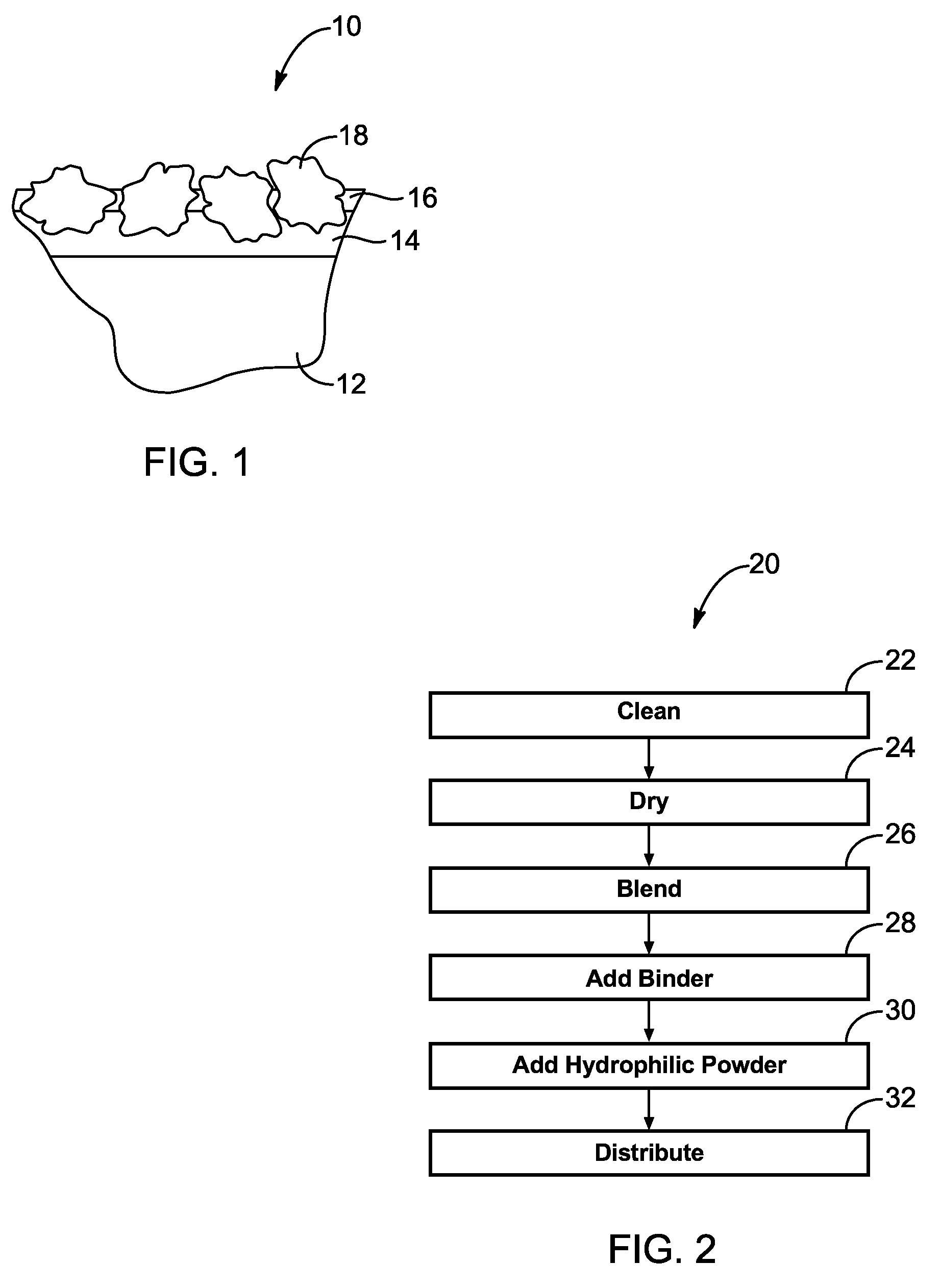 Seed-delivered, soil-amendment method and composition