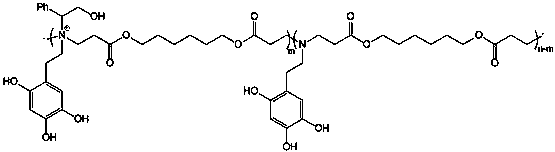 A kind of medical adhesive containing catechol polymer and preparation method thereof