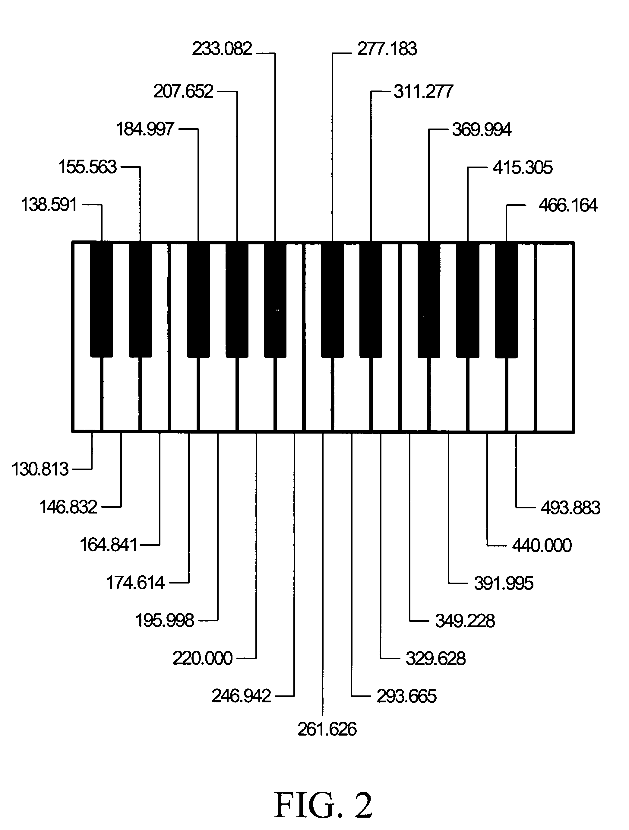 Method and apparatus for karaoke scoring