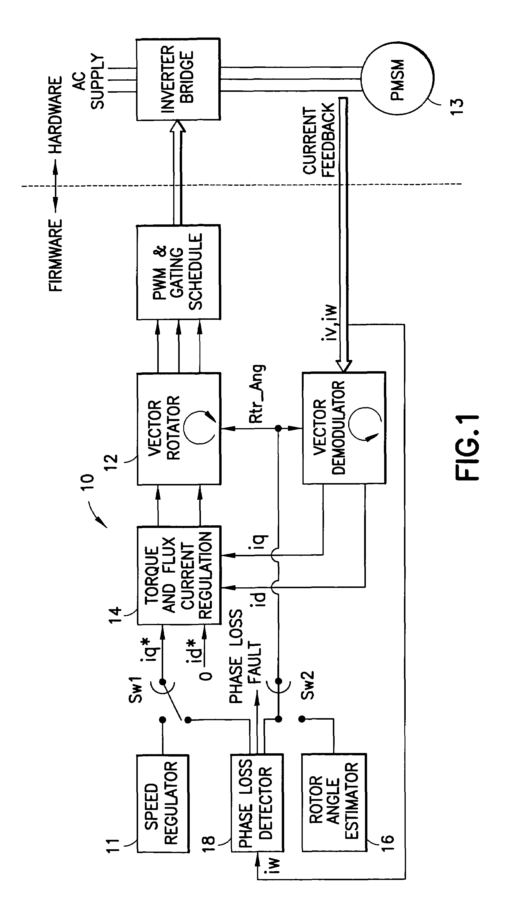 Phase-loss detection for rotating field machine
