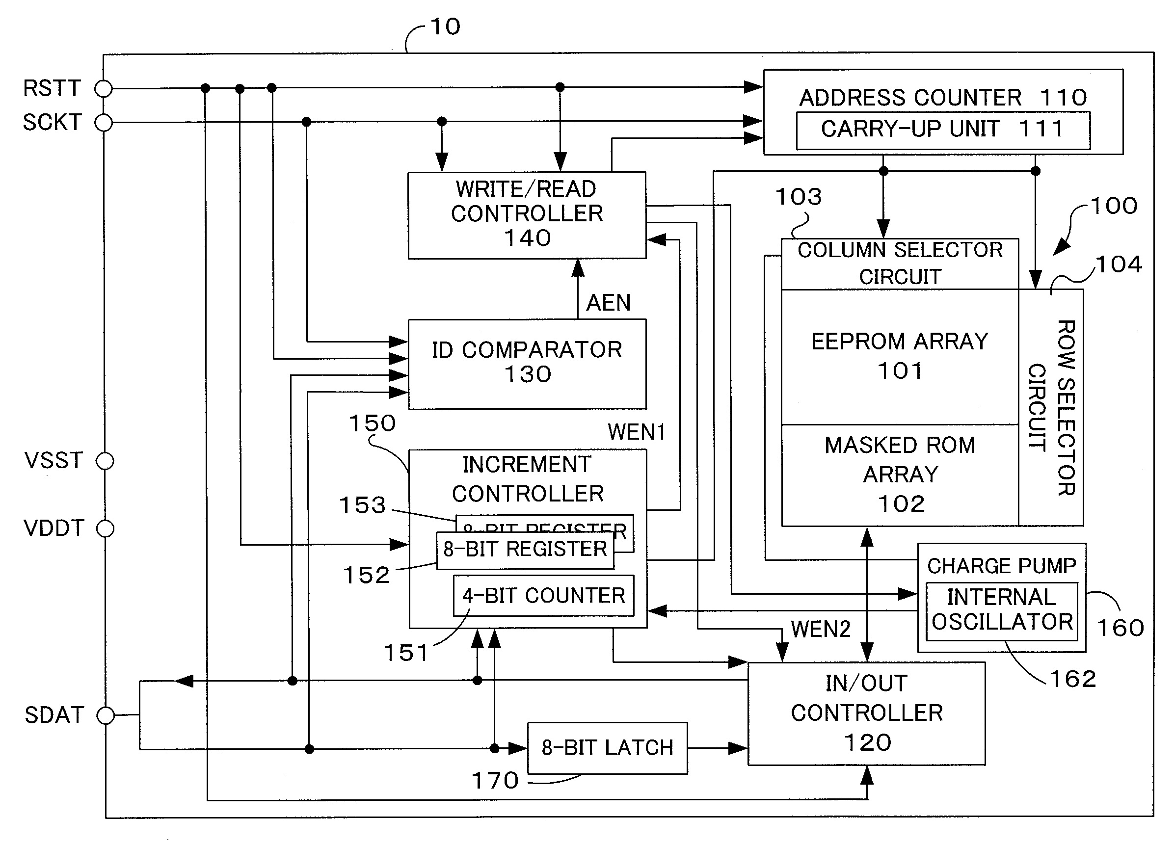 Semiconductor memory device