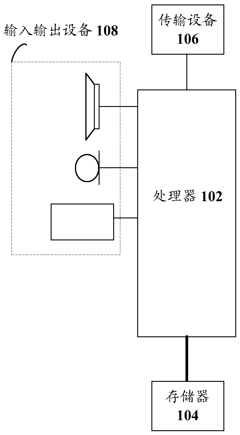 Authentication processing method and device thereof, storage medium and electronic device