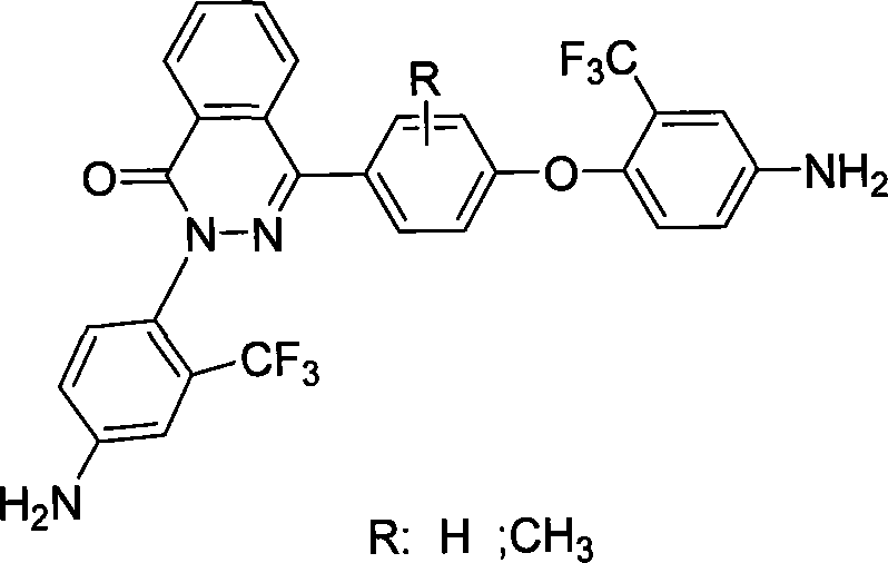 Aromatic polyamide containing fluorine and diamine monomer containing fluorine based on naphthyridine ketone structure and method of producing the same