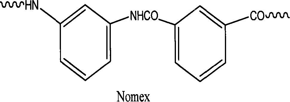 Aromatic polyamide containing fluorine and diamine monomer containing fluorine based on naphthyridine ketone structure and method of producing the same
