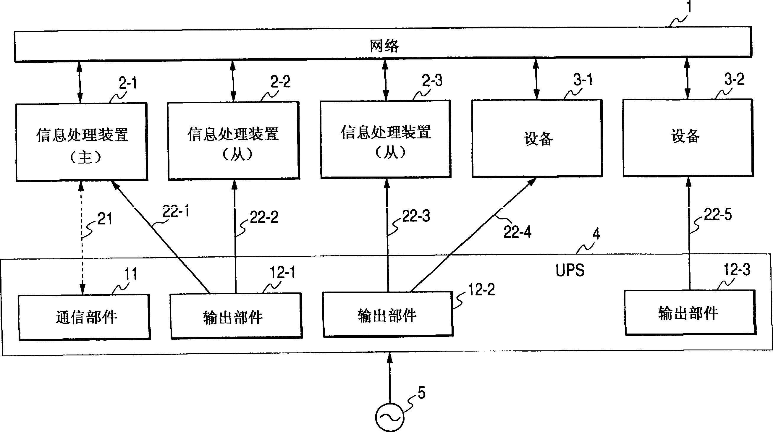 Information processing apparatus and method, and computer-readable medium